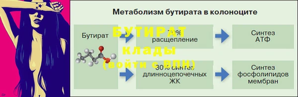 каннабис Богданович